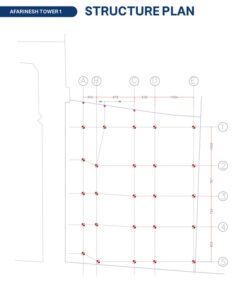 AFArinesh1-Plan (1)