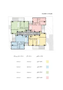 پلان طبقات پروژه بلوما هوم