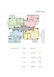 پلان طبقات پروژه بلوما هوم