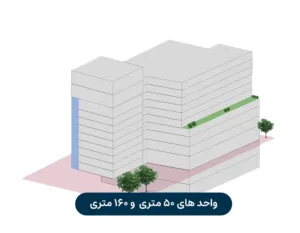 پلان طبقات در پروژه یاقوت مصلی